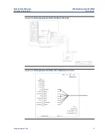 Preview for 27 page of Rosemount 396R Instruction Manual