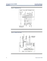 Preview for 34 page of Rosemount 396R Instruction Manual