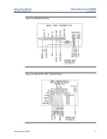 Preview for 37 page of Rosemount 396R Instruction Manual