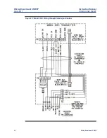 Preview for 38 page of Rosemount 396R Instruction Manual