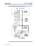 Preview for 41 page of Rosemount 396R Instruction Manual