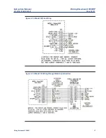 Preview for 43 page of Rosemount 396R Instruction Manual