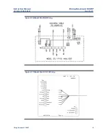 Preview for 45 page of Rosemount 396R Instruction Manual