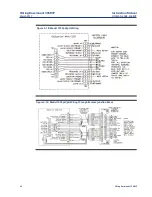 Preview for 46 page of Rosemount 396R Instruction Manual