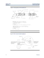 Preview for 56 page of Rosemount 396R Instruction Manual