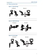 Предварительный просмотр 5 страницы Rosemount 4088A MultiVariable Quick Start Manual
