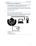 Предварительный просмотр 15 страницы Rosemount 4088A MultiVariable Quick Start Manual