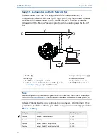 Предварительный просмотр 16 страницы Rosemount 4088A MultiVariable Quick Start Manual