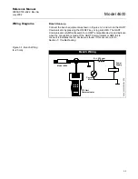 Предварительный просмотр 23 страницы Rosemount 4600 Reference Manual