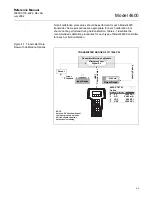 Предварительный просмотр 45 страницы Rosemount 4600 Reference Manual