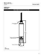 Предварительный просмотр 61 страницы Rosemount 4600 Reference Manual