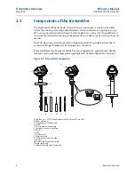 Предварительный просмотр 22 страницы Rosemount 5300 Series Reference Manual