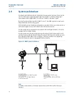 Предварительный просмотр 24 страницы Rosemount 5300 Series Reference Manual