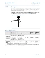 Предварительный просмотр 44 страницы Rosemount 5300 Series Reference Manual