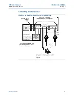 Предварительный просмотр 89 страницы Rosemount 5300 Series Reference Manual