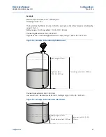 Предварительный просмотр 101 страницы Rosemount 5300 Series Reference Manual