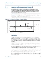 Предварительный просмотр 165 страницы Rosemount 5300 Series Reference Manual