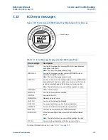 Предварительный просмотр 207 страницы Rosemount 5300 Series Reference Manual