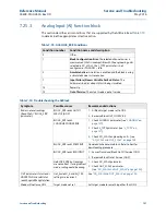 Предварительный просмотр 211 страницы Rosemount 5300 Series Reference Manual