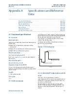 Предварительный просмотр 229 страницы Rosemount 5300 Series Reference Manual