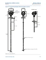 Предварительный просмотр 253 страницы Rosemount 5300 Series Reference Manual