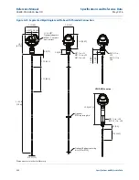 Предварительный просмотр 254 страницы Rosemount 5300 Series Reference Manual