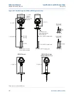 Предварительный просмотр 256 страницы Rosemount 5300 Series Reference Manual