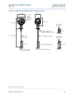 Предварительный просмотр 257 страницы Rosemount 5300 Series Reference Manual