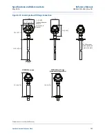 Предварительный просмотр 259 страницы Rosemount 5300 Series Reference Manual