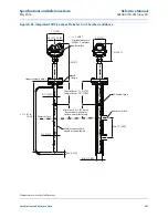 Предварительный просмотр 261 страницы Rosemount 5300 Series Reference Manual