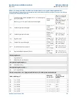 Предварительный просмотр 269 страницы Rosemount 5300 Series Reference Manual