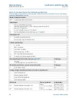 Предварительный просмотр 278 страницы Rosemount 5300 Series Reference Manual