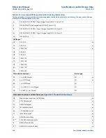 Предварительный просмотр 280 страницы Rosemount 5300 Series Reference Manual