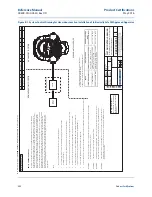 Предварительный просмотр 306 страницы Rosemount 5300 Series Reference Manual