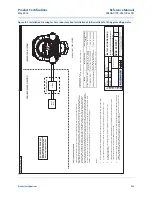 Предварительный просмотр 307 страницы Rosemount 5300 Series Reference Manual