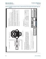 Предварительный просмотр 308 страницы Rosemount 5300 Series Reference Manual