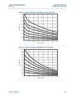 Предварительный просмотр 321 страницы Rosemount 5300 Series Reference Manual