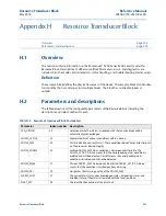 Предварительный просмотр 367 страницы Rosemount 5300 Series Reference Manual