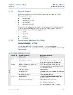 Предварительный просмотр 375 страницы Rosemount 5300 Series Reference Manual