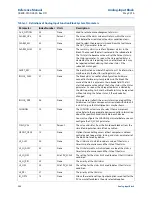 Предварительный просмотр 378 страницы Rosemount 5300 Series Reference Manual