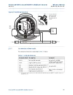 Предварительный просмотр 393 страницы Rosemount 5300 Series Reference Manual