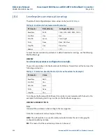 Предварительный просмотр 404 страницы Rosemount 5300 Series Reference Manual