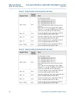 Предварительный просмотр 414 страницы Rosemount 5300 Series Reference Manual