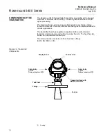 Предварительный просмотр 18 страницы Rosemount 5401 Reference Manual