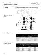 Предварительный просмотр 34 страницы Rosemount 5401 Reference Manual