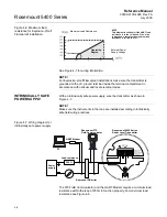 Предварительный просмотр 52 страницы Rosemount 5401 Reference Manual