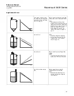 Предварительный просмотр 117 страницы Rosemount 5401 Reference Manual