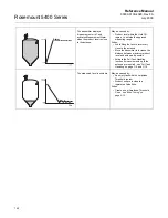 Предварительный просмотр 120 страницы Rosemount 5401 Reference Manual