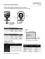 Предварительный просмотр 126 страницы Rosemount 5401 Reference Manual