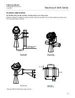 Предварительный просмотр 129 страницы Rosemount 5401 Reference Manual